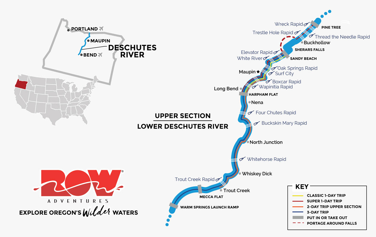 Deschutes river rafting trips